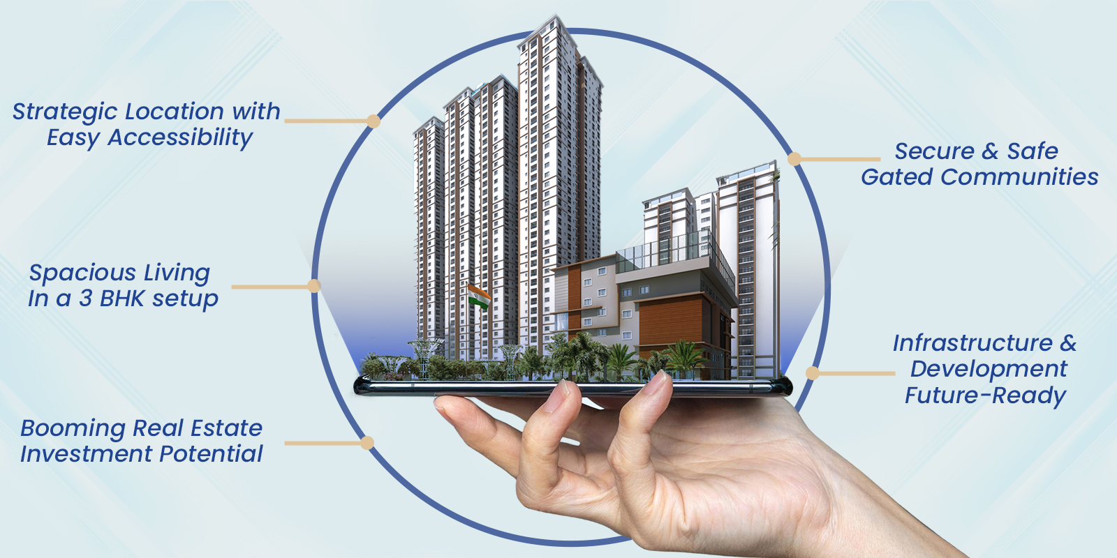 5 Reasons Why You Should Buy 3 BHK Apartments in Kondapur?